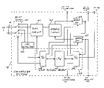 A single figure which represents the drawing illustrating the invention.